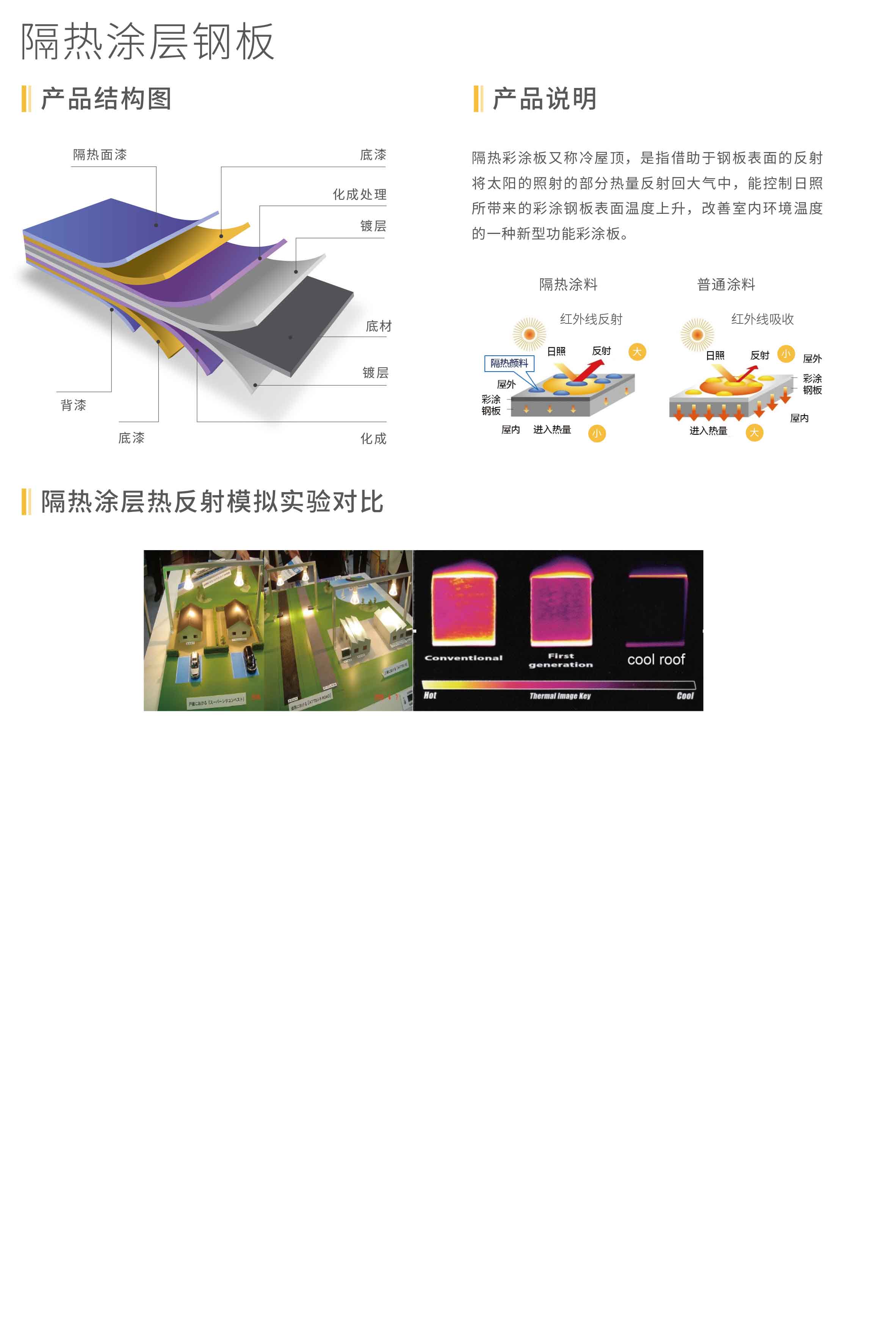 J9集团·(中国)首页