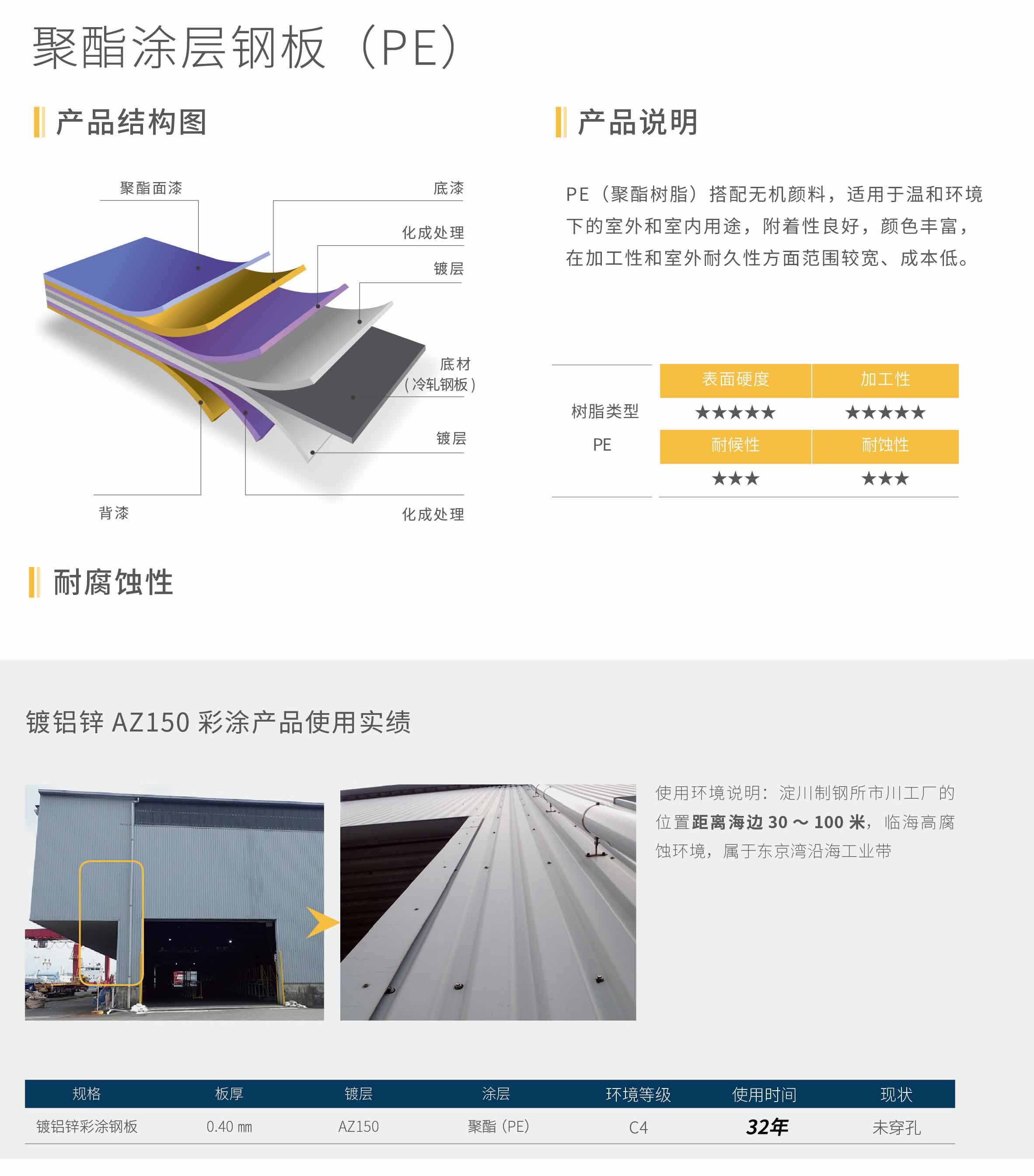 J9集团·(中国)首页