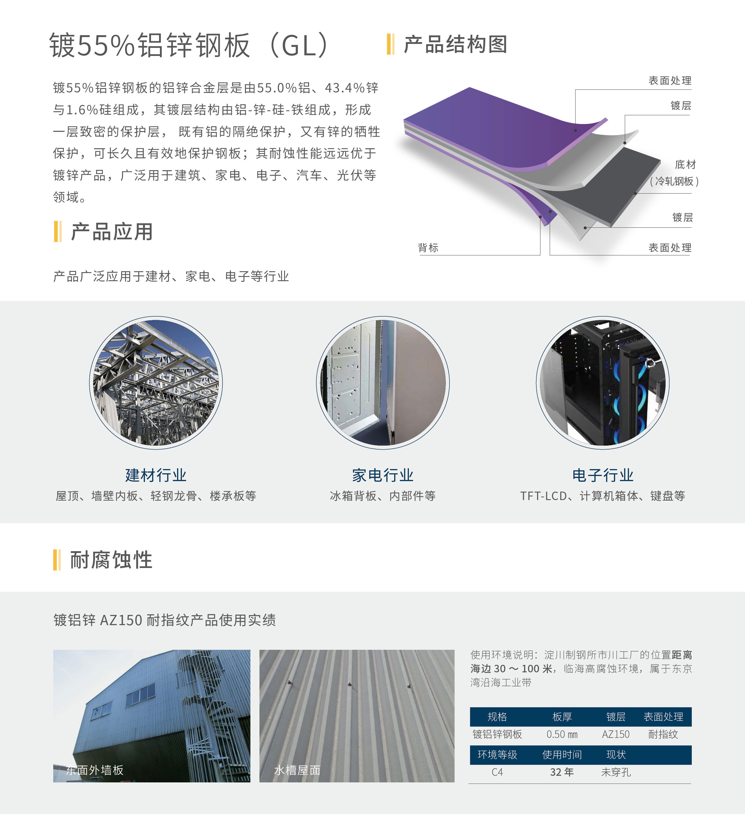 J9集团·(中国)首页